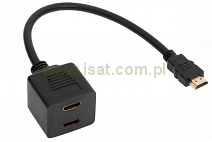Złącza HDMI i DVI