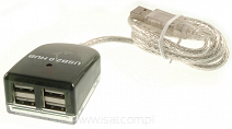 Rozdzielacze USB