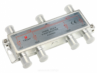 Rozgałęźnik RTV-SAT Triax SCS-6 obsługa konwerterów Unicable 5-2400MHz DC pass