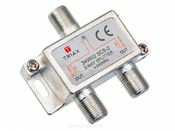Rozgałęźnik RTV-SAT Triax SCS-2 obsługa konwerterów Unicable 5-2400MHz DC pass